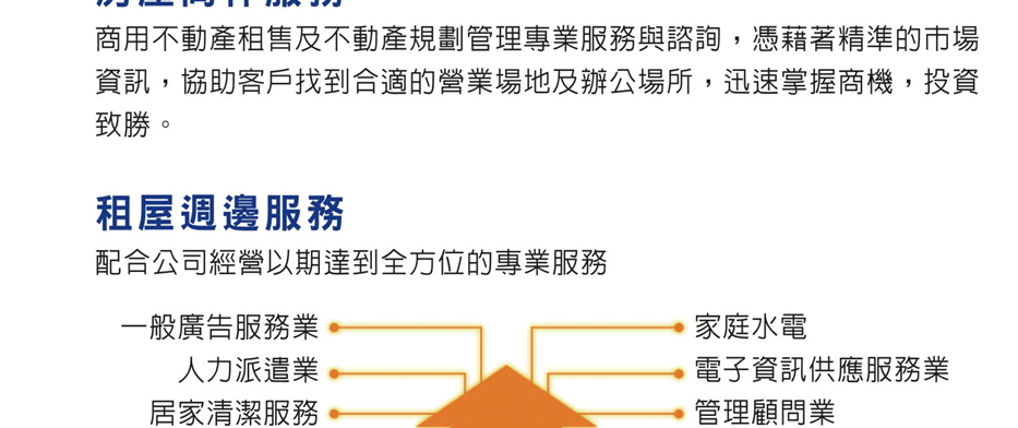 套房出租管理、房屋代管物業管理公司、租屋公司、房屋出租、台灣租屋達人、大管家房屋網